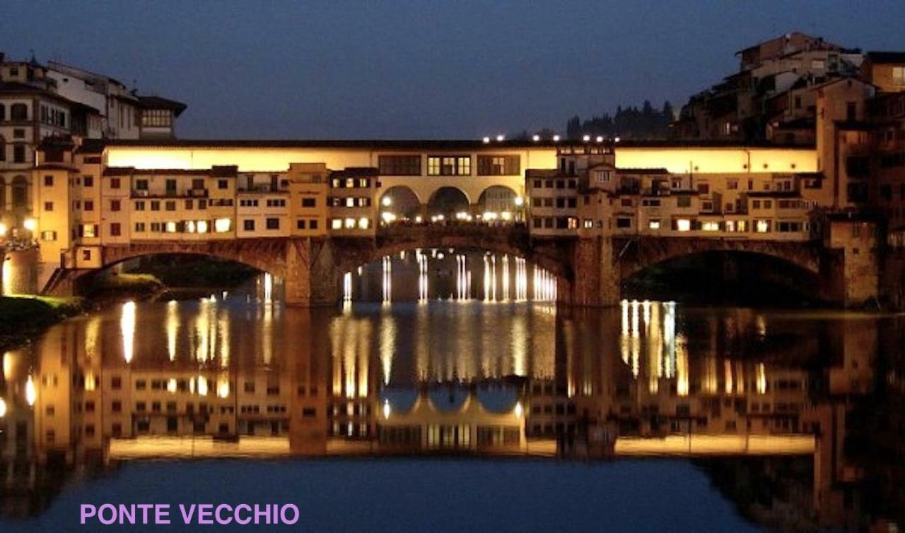 Mel Affittacamere Florence